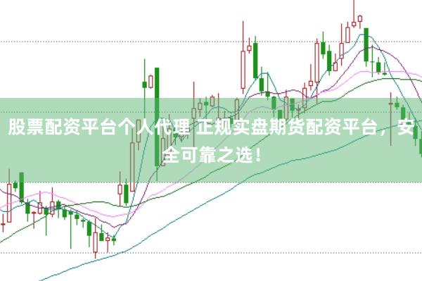 股票配资平台个人代理 正规实盘期货配资平台，安全可靠之选！