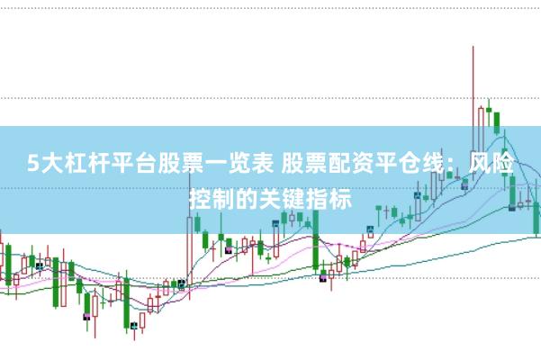 5大杠杆平台股票一览表 股票配资平仓线：风险控制的关键指标