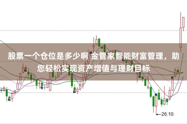 股票一个仓位是多少啊 金管家智能财富管理，助您轻松实现资产增值与理财目标