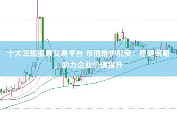 十大正规股票交易平台 市值维护配资：稳健策略，助力企业价值提升