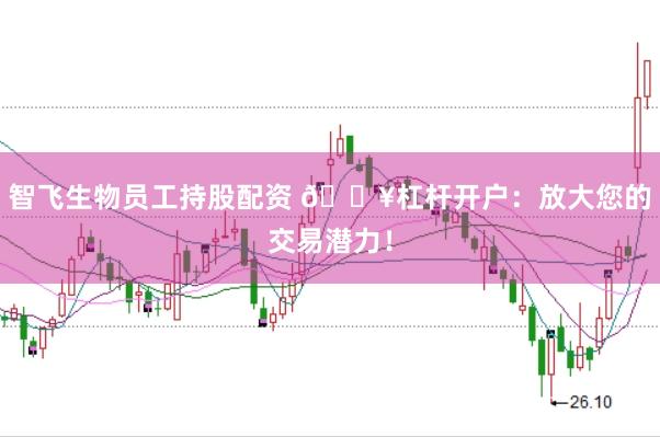 智飞生物员工持股配资 🔥杠杆开户：放大您的交易潜力！