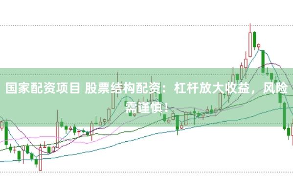 国家配资项目 股票结构配资：杠杆放大收益，风险需谨慎！