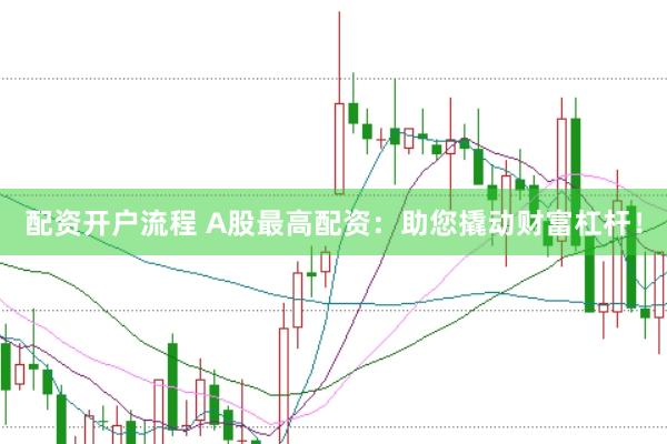 配资开户流程 A股最高配资：助您撬动财富杠杆！