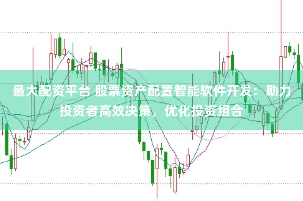 最大配资平台 股票资产配置智能软件开发：助力投资者高效决策，优化投资组合