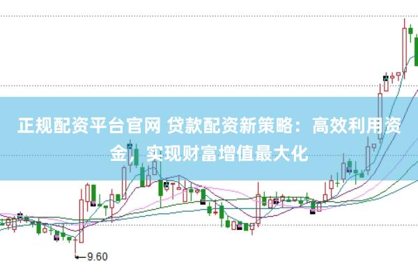 正规配资平台官网 贷款配资新策略：高效利用资金，实现财富增值最大化