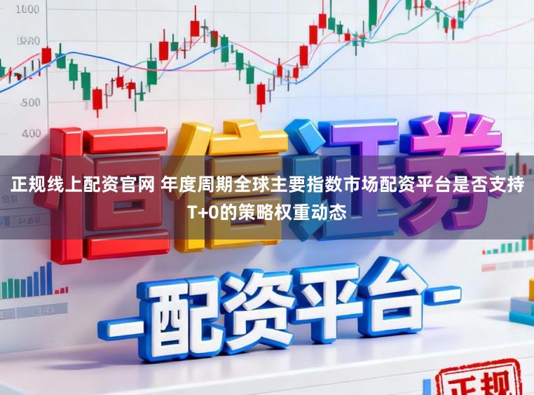 正规线上配资官网 年度周期全球主要指数市场配资平台是否支持T+0的策略权重动态